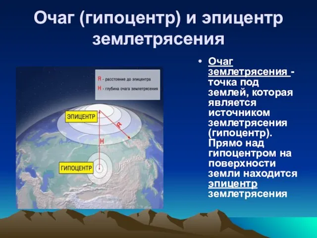 Очаг (гипоцентр) и эпицентр землетрясения Очаг землетрясения - точка под