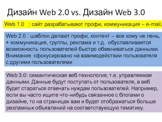 Дизайн Web 2.0 vs. Дизайн Web 3.0 Web 1.0 :