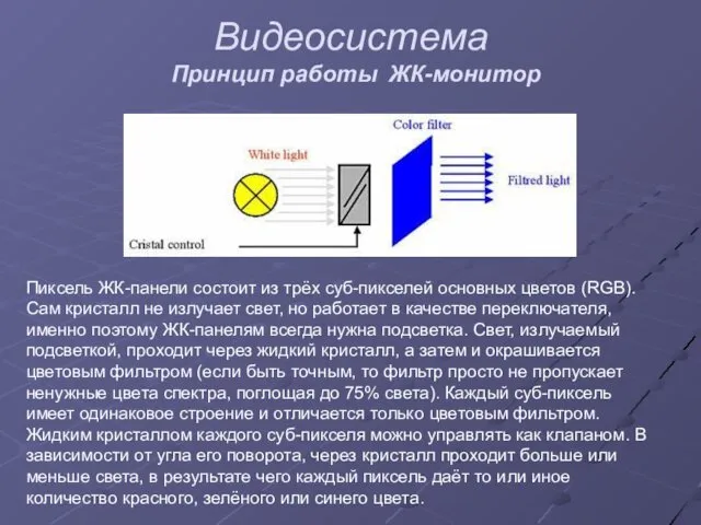 Видеосистема Принцип работы ЖК-монитор Пиксель ЖК-панели состоит из трёх суб-пикселей основных цветов (RGB).
