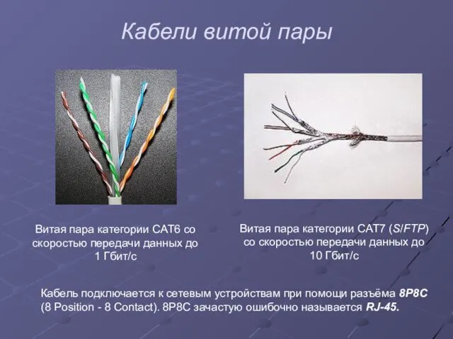 Кабели витой пары Витая пара категории CAT6 со скоростью передачи