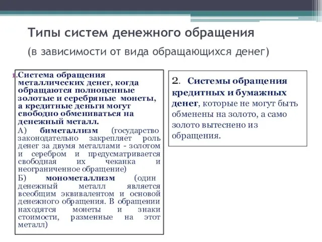 Типы систем денежного обращения (в зависимости от вида обращающихся денег)