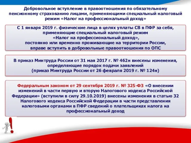 Добровольное вступление в правоотношения по обязательному пенсионному страхованию лицами, применяющими