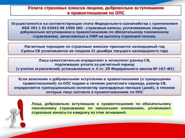 Уплата страховых взносов лицами, добровольно вступившими в правоотношения по ОПС