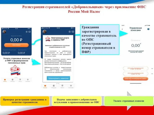 Регистрация страхователей «Добровольщики» через приложение ФНС России Мой Налог Гражданин