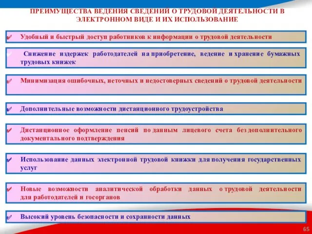 ПРЕИМУЩЕСТВА ВЕДЕНИЯ СВЕДЕНИЙ О ТРУДОВОЙ ДЕЯТЕЛЬНОСТИ В ЭЛЕКТРОННОМ ВИДЕ И