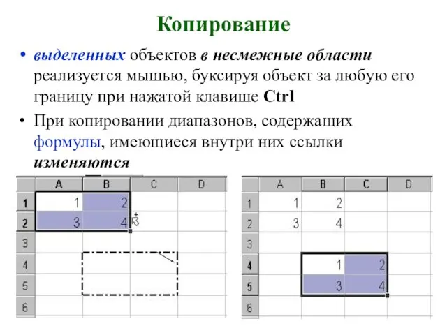 Копирование выделенных объектов в несмежные области реализуется мышью, буксируя объект