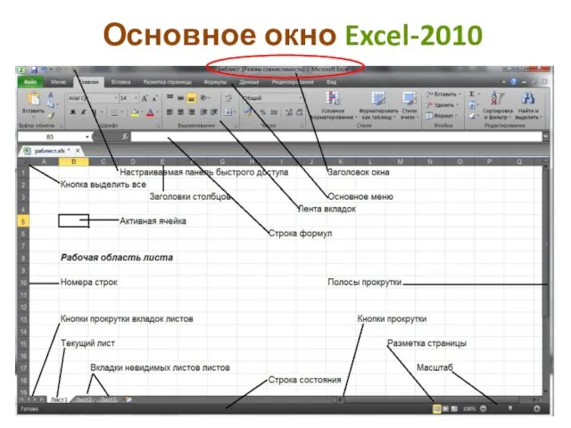 Основное окно Excel-2010