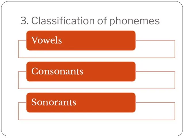 3. Classification of phonemes