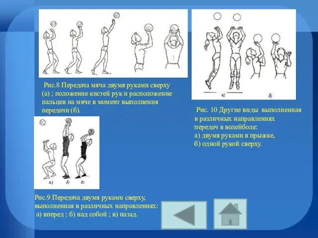 Рис.8 Передача мяча двумя руками сверху (а) ; положение кистей