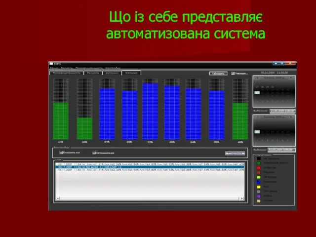 Що із себе представляє автоматизована система