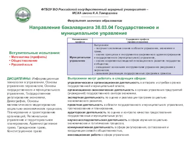 Направление бакалавриата 38.03.04 Государственное и муниципальное управление ФГБОУ ВО Российский