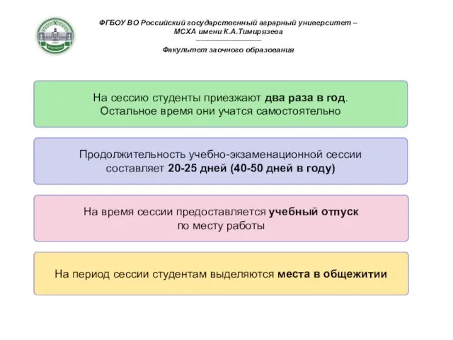 ФГБОУ ВО Российский государственный аграрный университет – МСХА имени К.А.Тимирязева