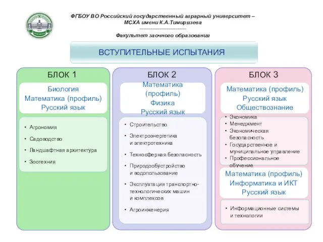 ФГБОУ ВО Российский государственный аграрный университет – МСХА имени К.А.Тимирязева -------------------------- Факультет заочного