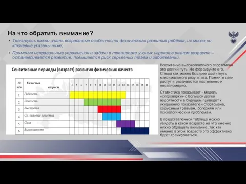 На что обратить внимание? Тренируясь важно знать возрастные особенности физического