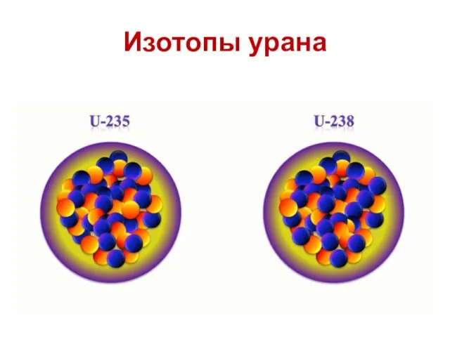 Изотопы урана