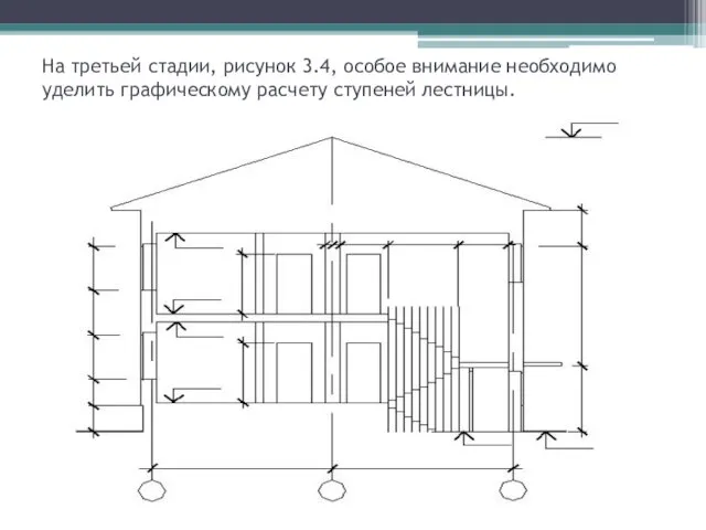 На третьей стадии, рисунок 3.4, особое внимание необходимо уделить графическому расчету ступеней лестницы.