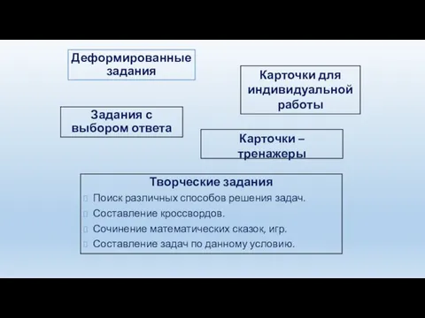 Карточки для индивидуальной работы Задания с выбором ответа Деформированные задания