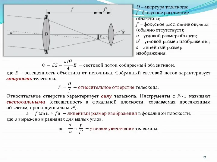 D – апертура телескопа; f – фокусное расстояние объектива; f’