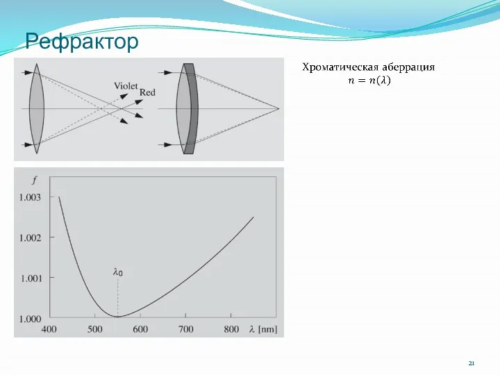 Рефрактор