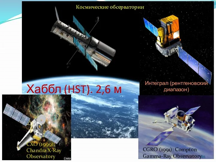 Интеграл (рентгеновский диапазон) Хаббл (HST). 2,6 м CGRO (1991): Compton