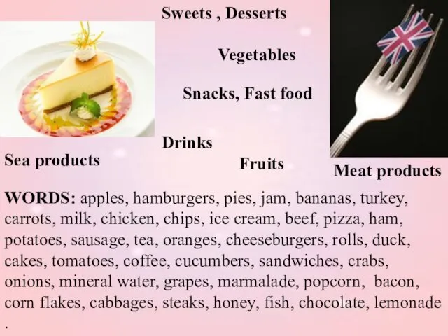 Sweets , Desserts Snacks, Fast food Fruits Vegetables Meat products