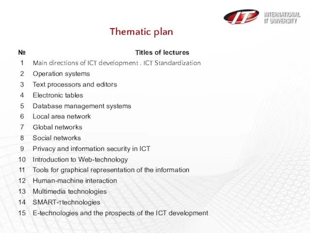 Thematic plan