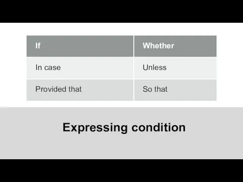 Expressing condition