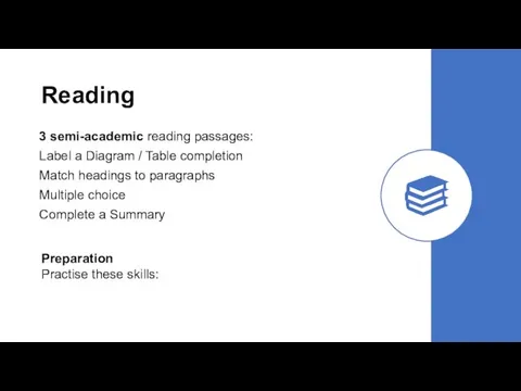 Reading 3 semi-academic reading passages: Label a Diagram / Table completion Match headings