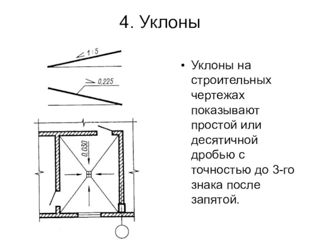 4. Уклоны Уклоны на строительных чертежах показывают простой или десятичной