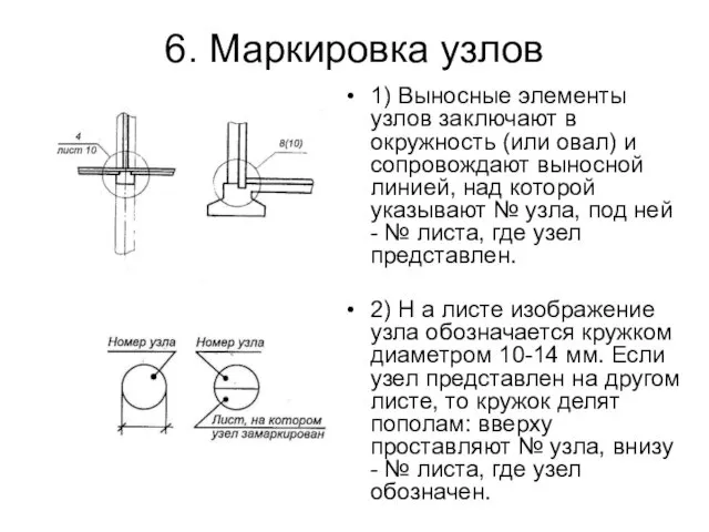 6. Маркировка узлов 1) Выносные элементы узлов заключают в окружность