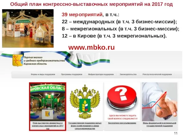 Общий план конгрессно-выставочных мероприятий на 2017 год 39 мероприятий, в т.ч.: 22 –