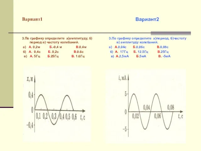 Вариант1 3.По графику определите а)амплитуду, б)период в) частоту колебаний. а)