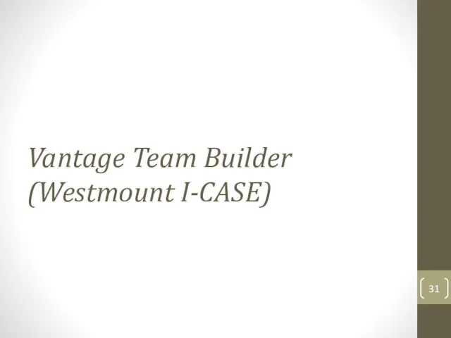 Vantage Team Builder (Westmount I-CASE)