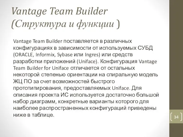 Vantage Team Builder (Структура и функции ) Vantage Team Builder