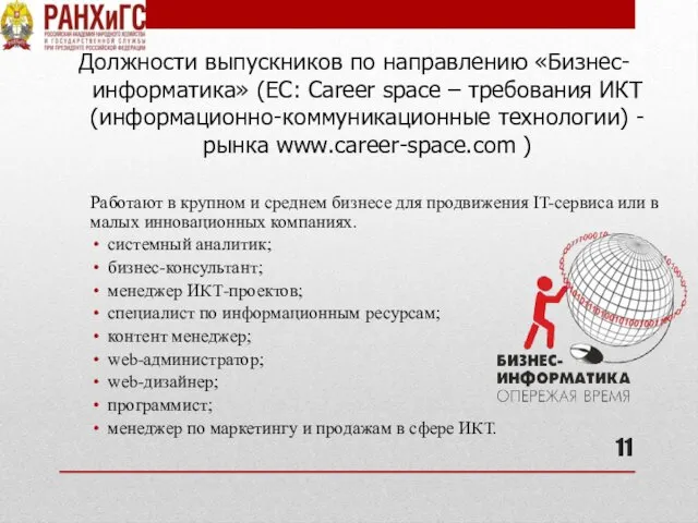 Должности выпускников по направлению «Бизнес-информатика» (EC: Career space – требования