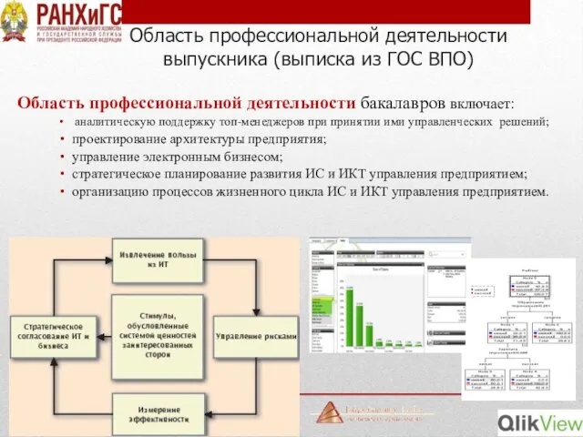 Область профессиональной деятельности выпускника (выписка из ГОС ВПО) Область профессиональной