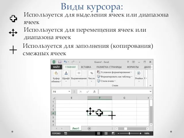 Виды курсора: Используется для выделения ячеек или диапазона ячеек Используется