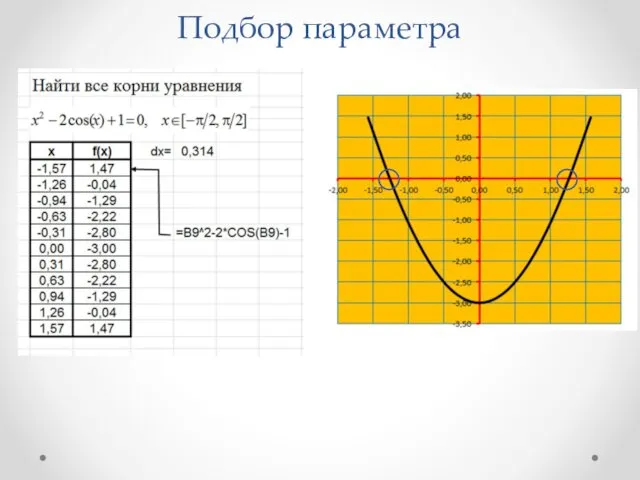 Подбор параметра