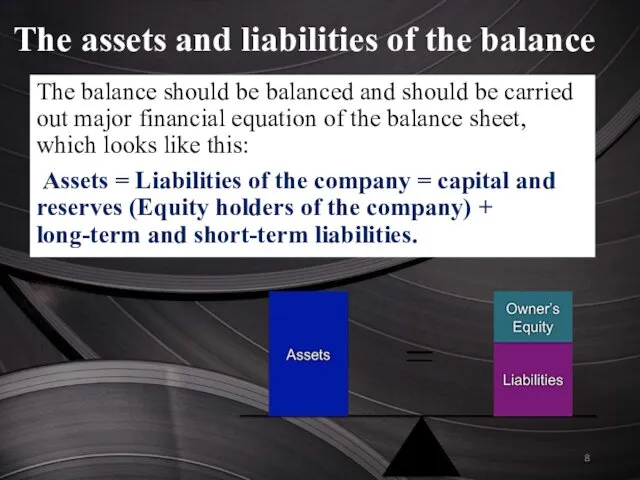 The assets and liabilities of the balance The balance should