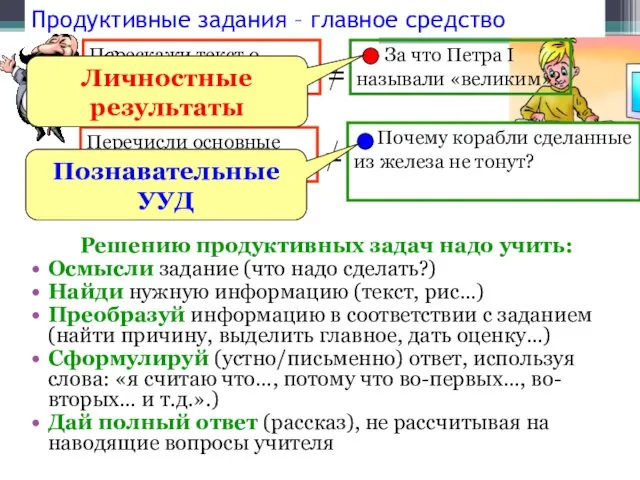 Продуктивные задания – главное средство Решению продуктивных задач надо учить: