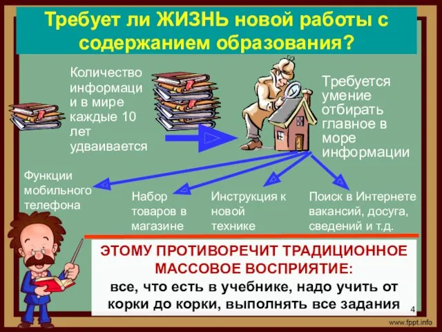 Требует ли ЖИЗНЬ новой работы с содержанием образования? Количество информации