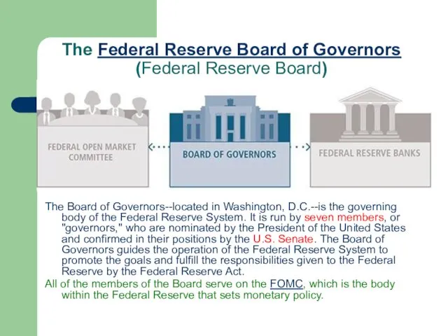 The Federal Reserve Board of Governors (Federal Reserve Board) The