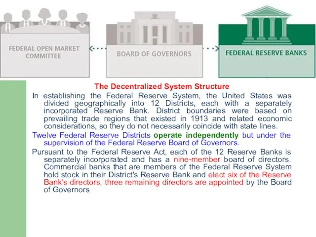 Twelve Federal Reserve Banks The Decentralized System Structure In establishing