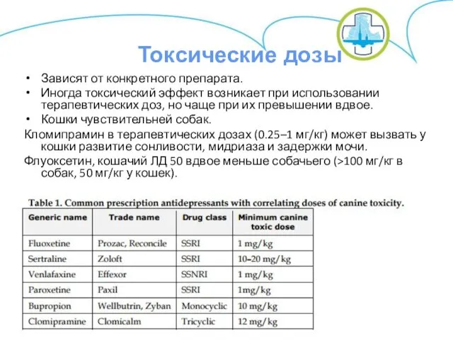 Зависят от конкретного препарата. Иногда токсический эффект возникает при использовании