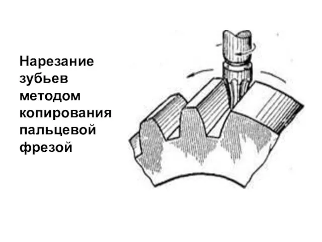 Нарезание зубьев методом копирования пальцевой фрезой