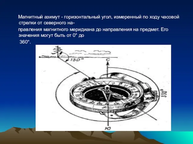 Магнитный азимут - горизонтальный угол, измеренный по ходу часовой стрелки