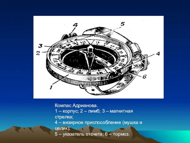 Компас Адрианова. 1 – корпус; 2 – лимб; 3 –