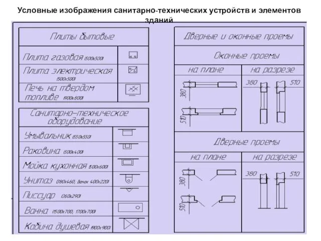 Условные изображения санитарно-технических устройств и элементов зданий