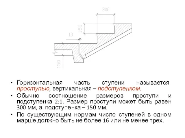 Горизонтальная часть ступени называется проступью, вертикальная – подступенком. Обычно соотношение