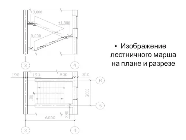 Изображение лестничного марша на плане и разрезе